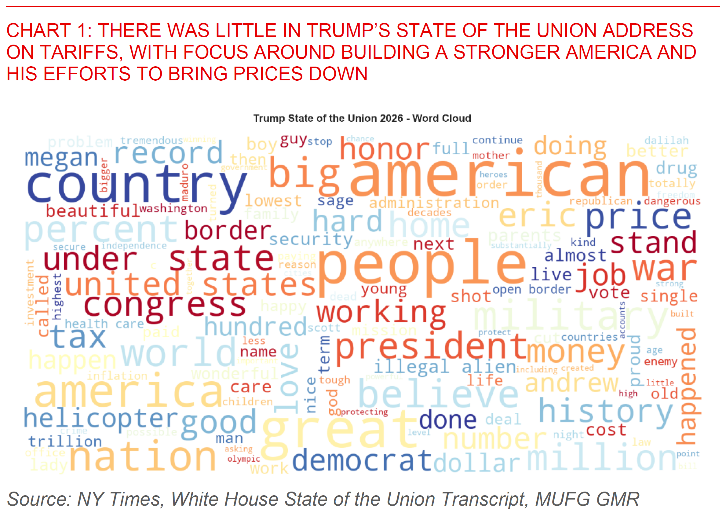 2026 02 26 Asia FX Talk Chart 1