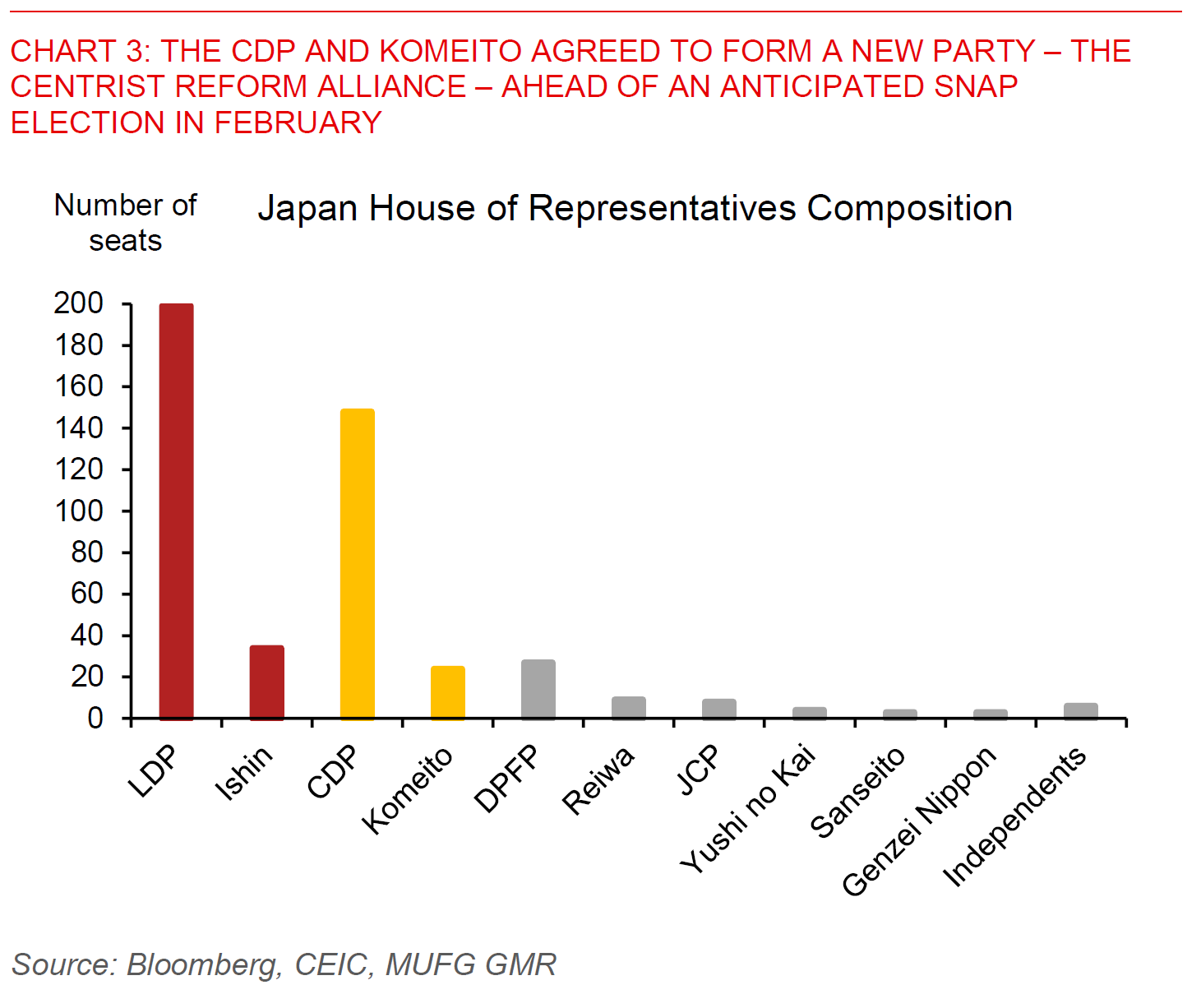2026 01 19 Asia FX Talk Chart 3