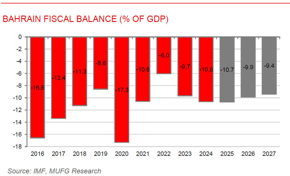 ME Daily 13 Jan 2026
