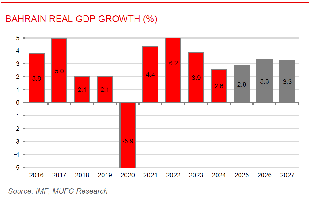 ME Daily 28 Jan 2026