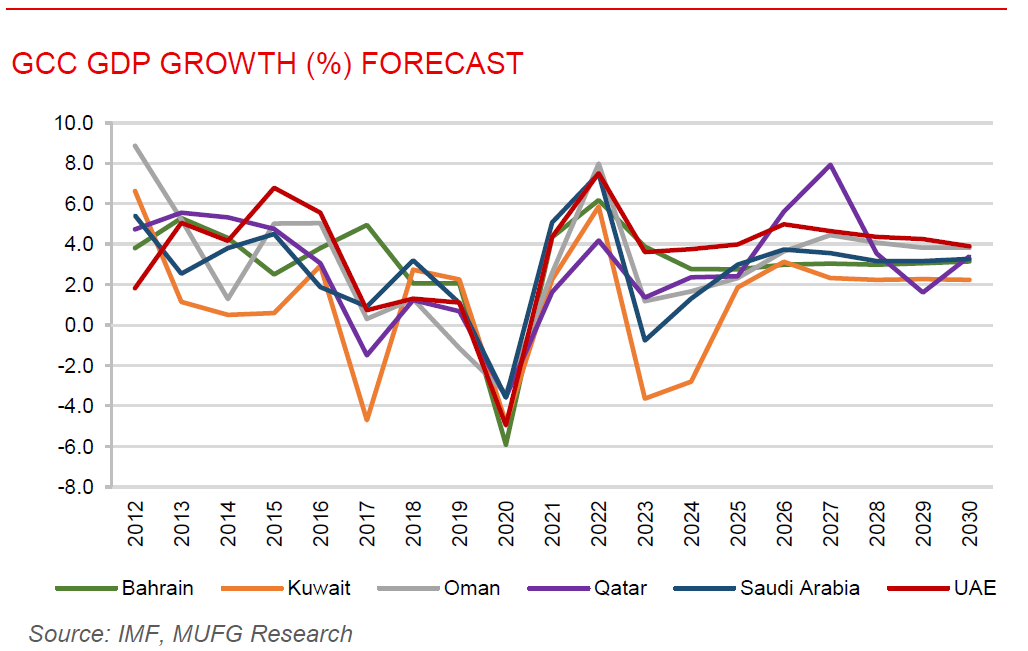 ME Daily 08 Jan 2026