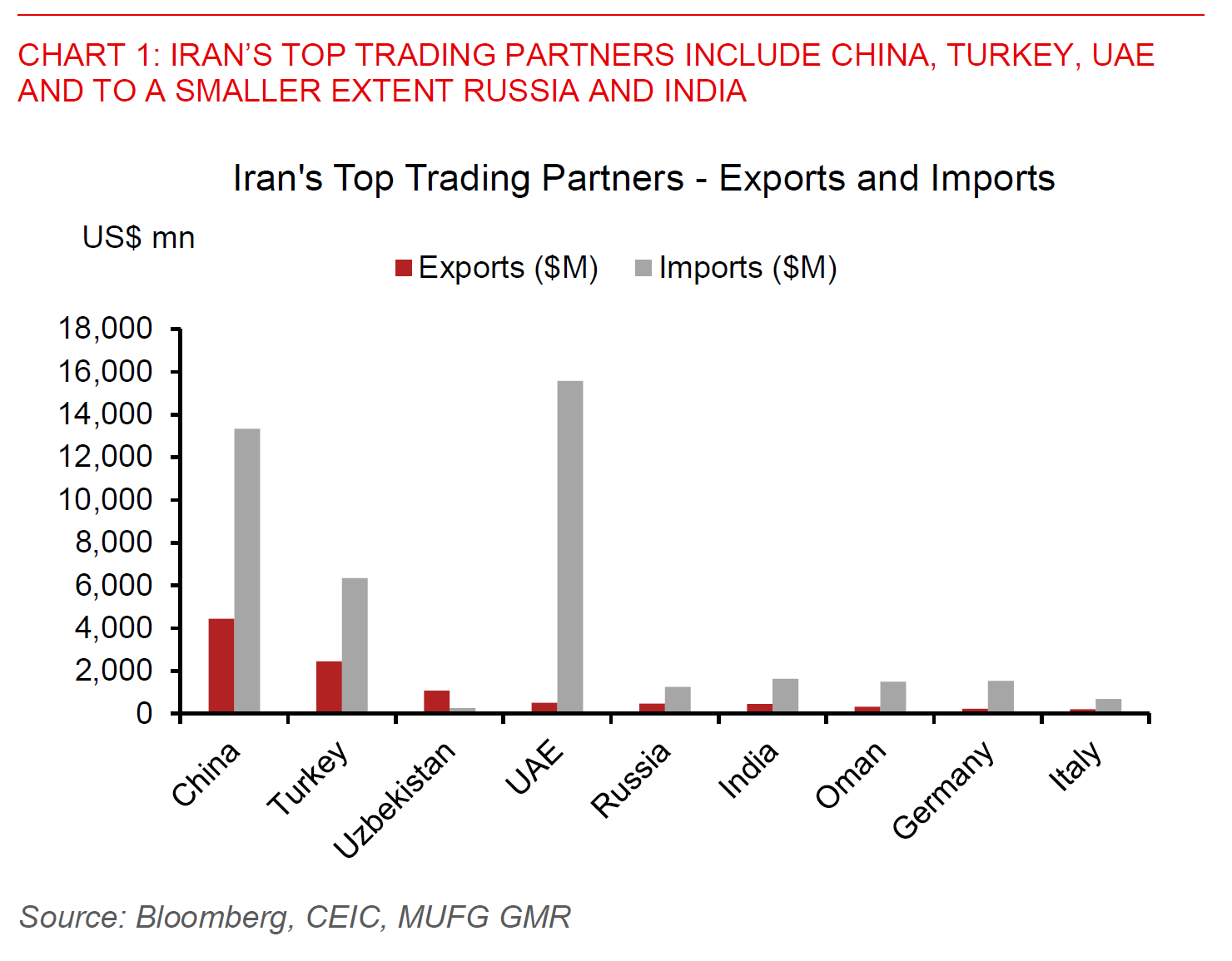2026 01 13 Asia FX Talk Chart 1
