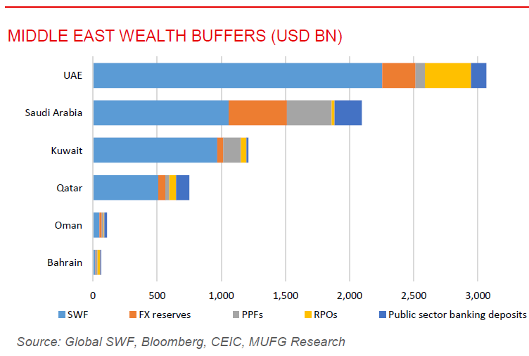 ME Daily 05 Jan 2026