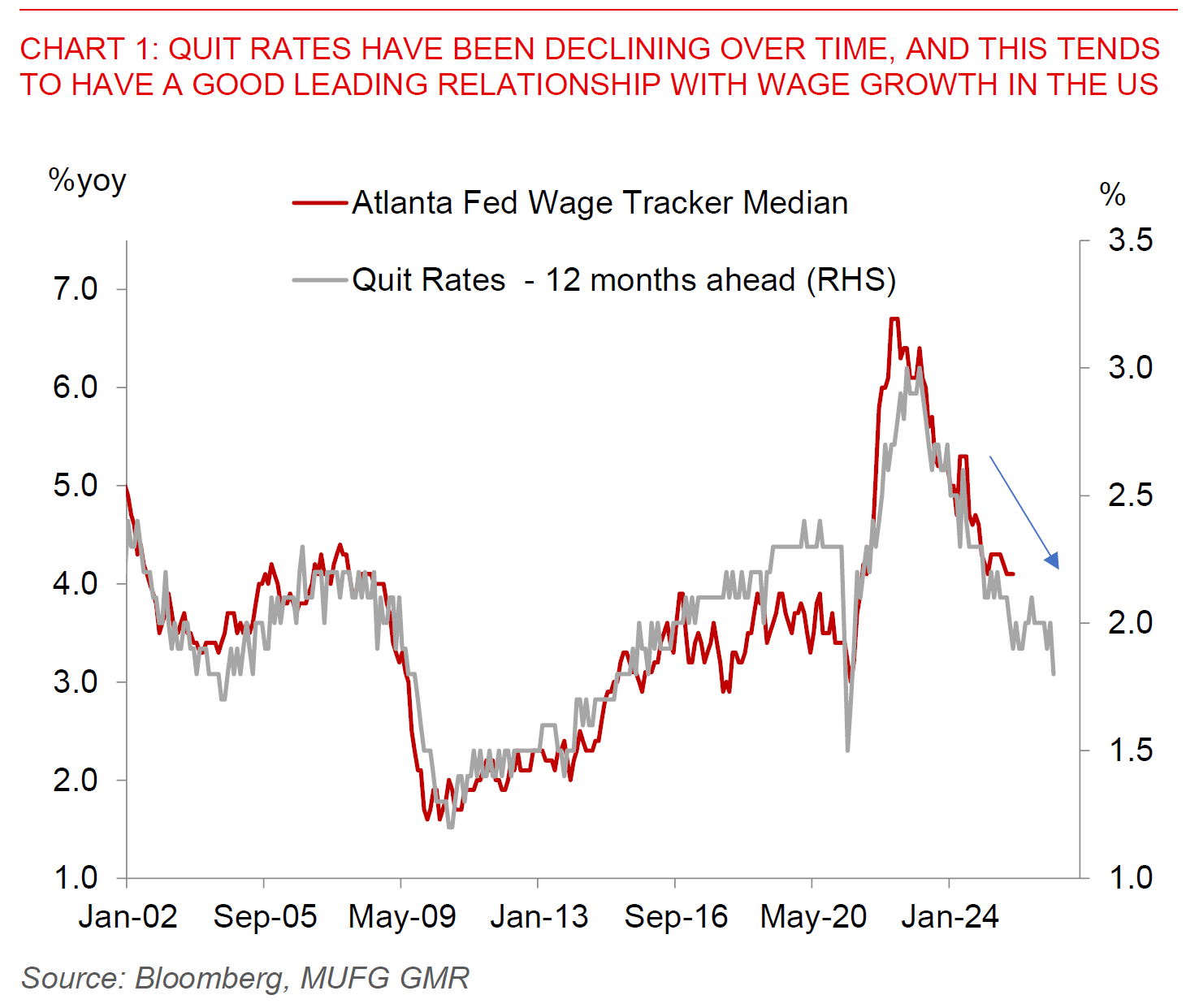 2025 12 10 Asia FX Talk Chart 1