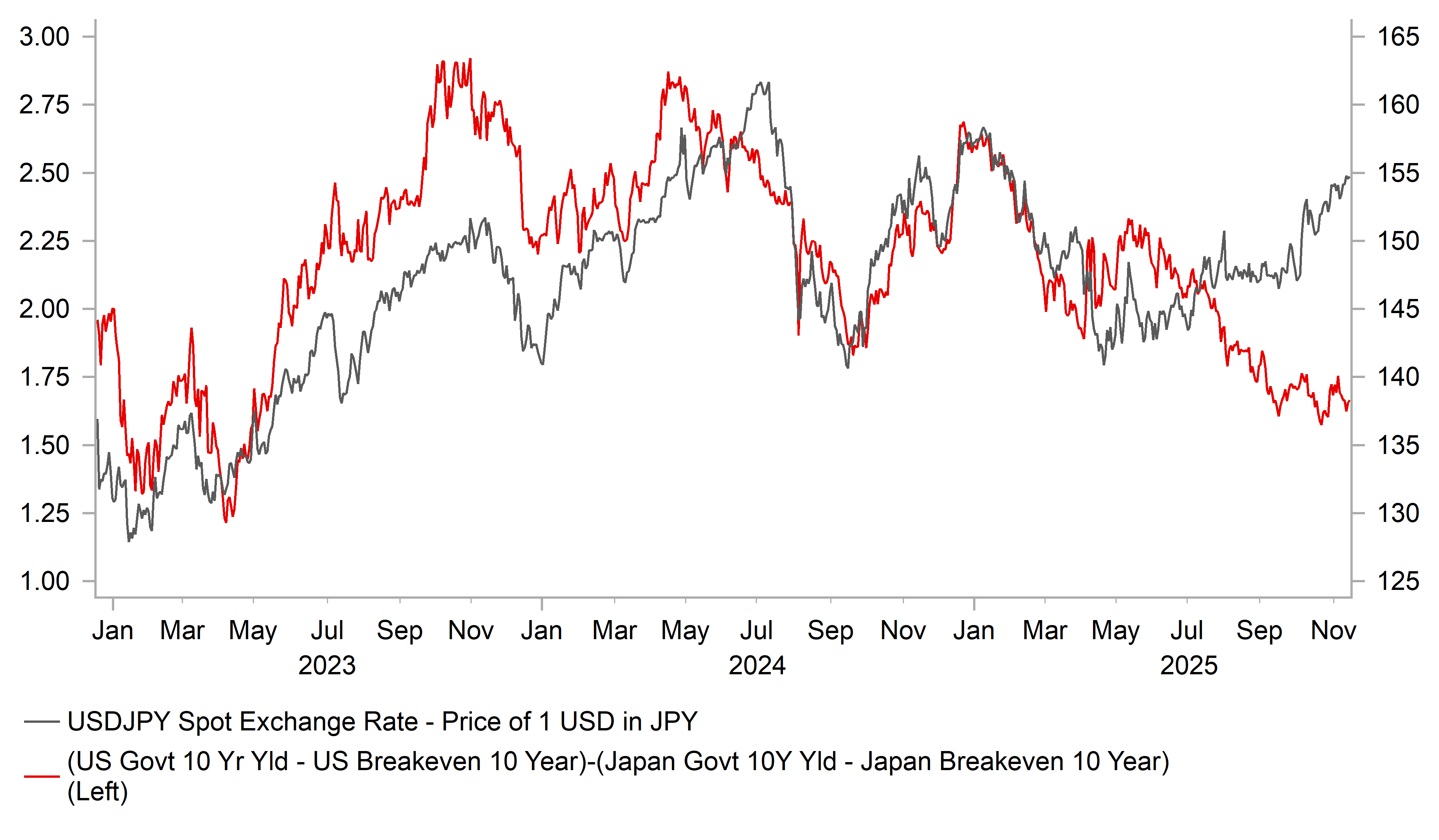W 20251114 Image4 (1)