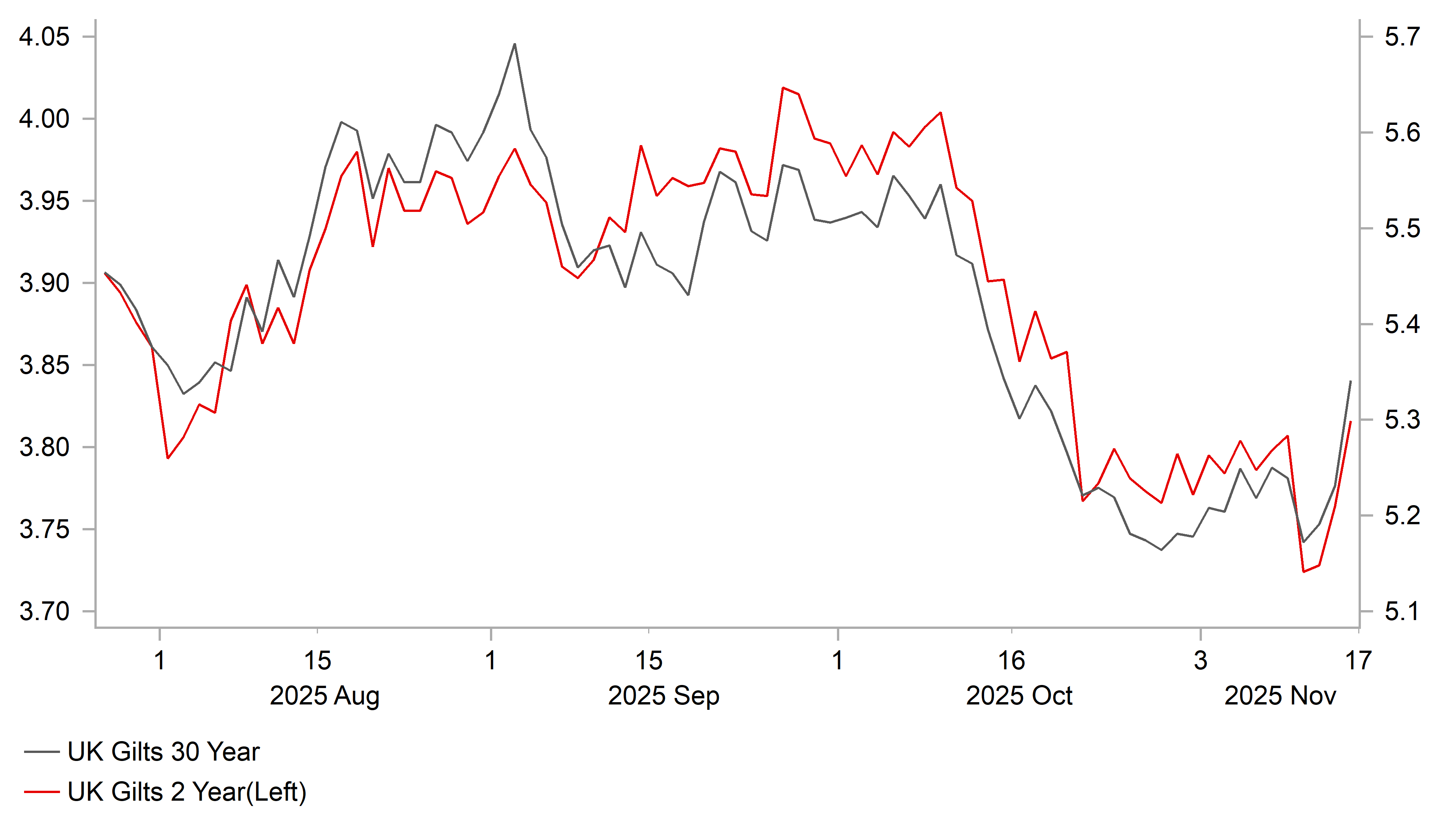 W 20251114 Image6 (1)