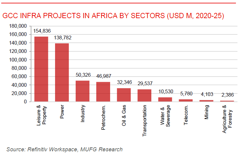ME Daily 24 Nov 2025