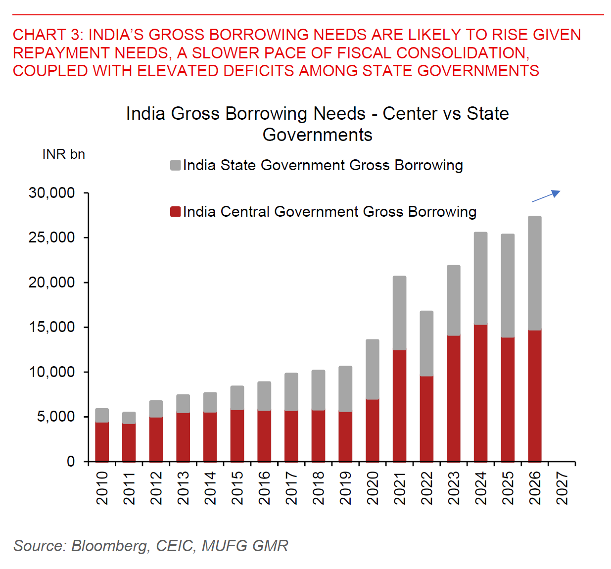 2026 01 30 Asia FX Talk Chart 3