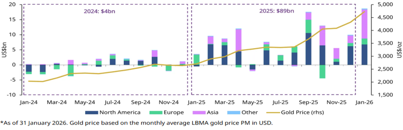 Annotation 2026 02 17 143013 (4)