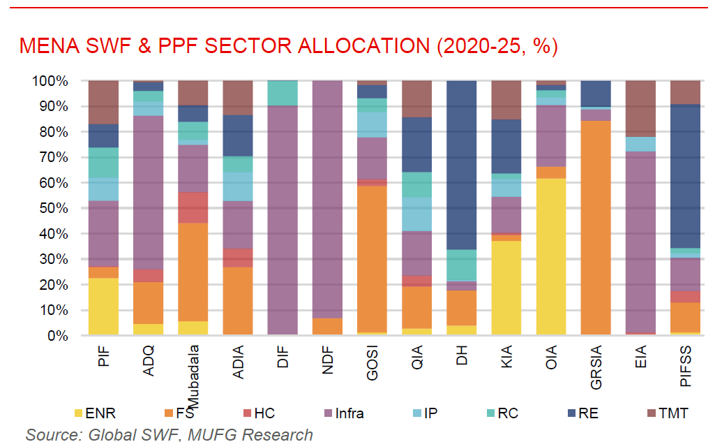ME Daily 19 Feb 2026