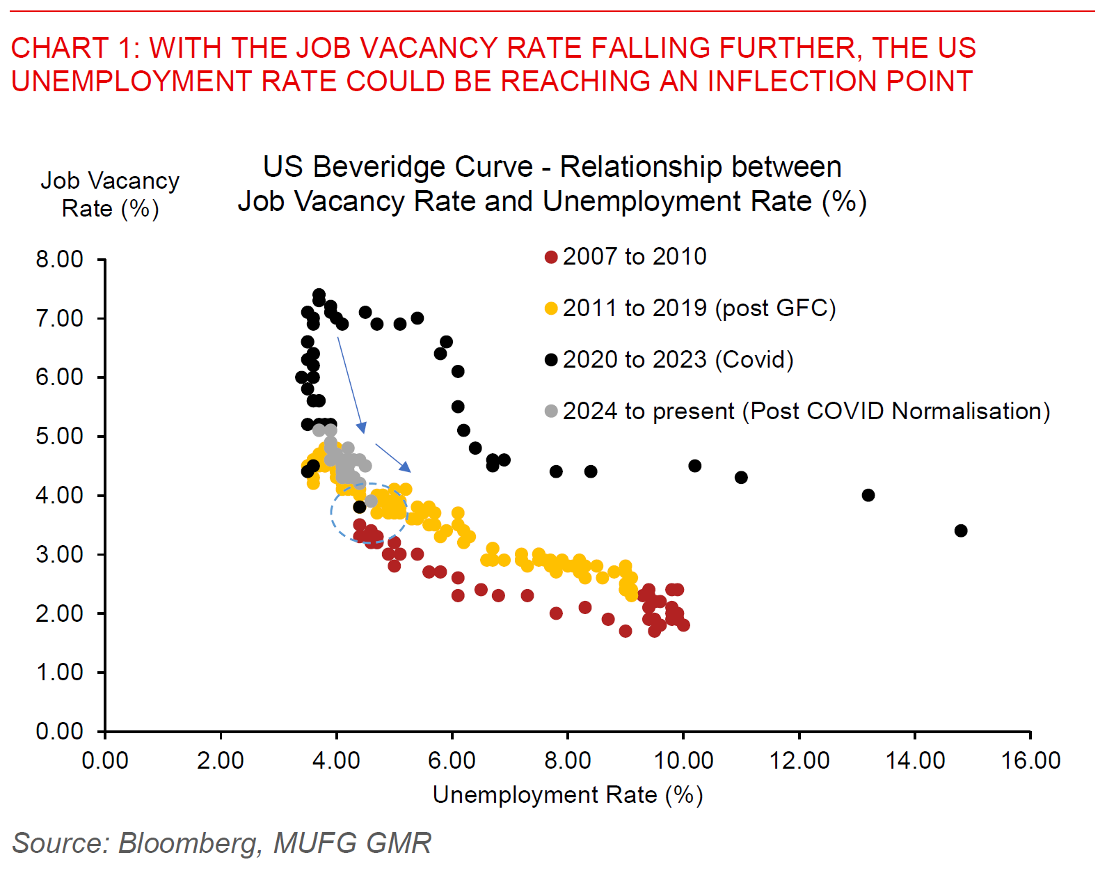2026 02 11 Asia FX Talk Chart 1