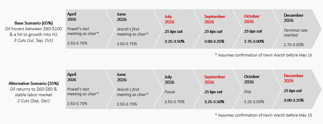 Screenshot 2026 03 18 175626 (3)