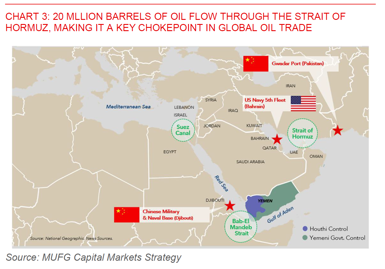 2026 03 02 Asia FX Talk Chart 3