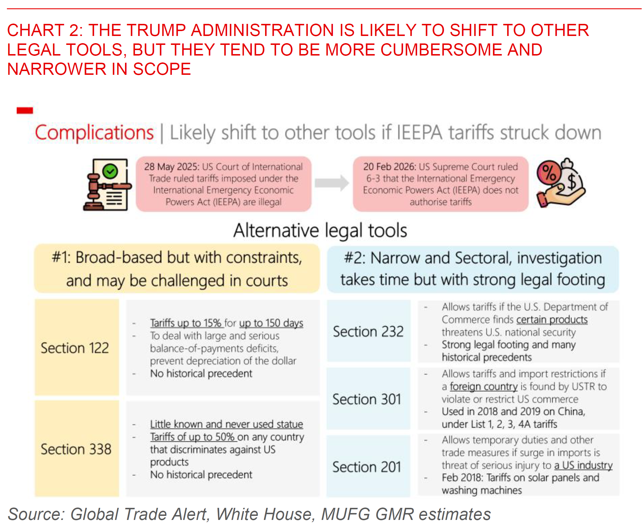 2026 02 23 Asia FX Talk Chart 2