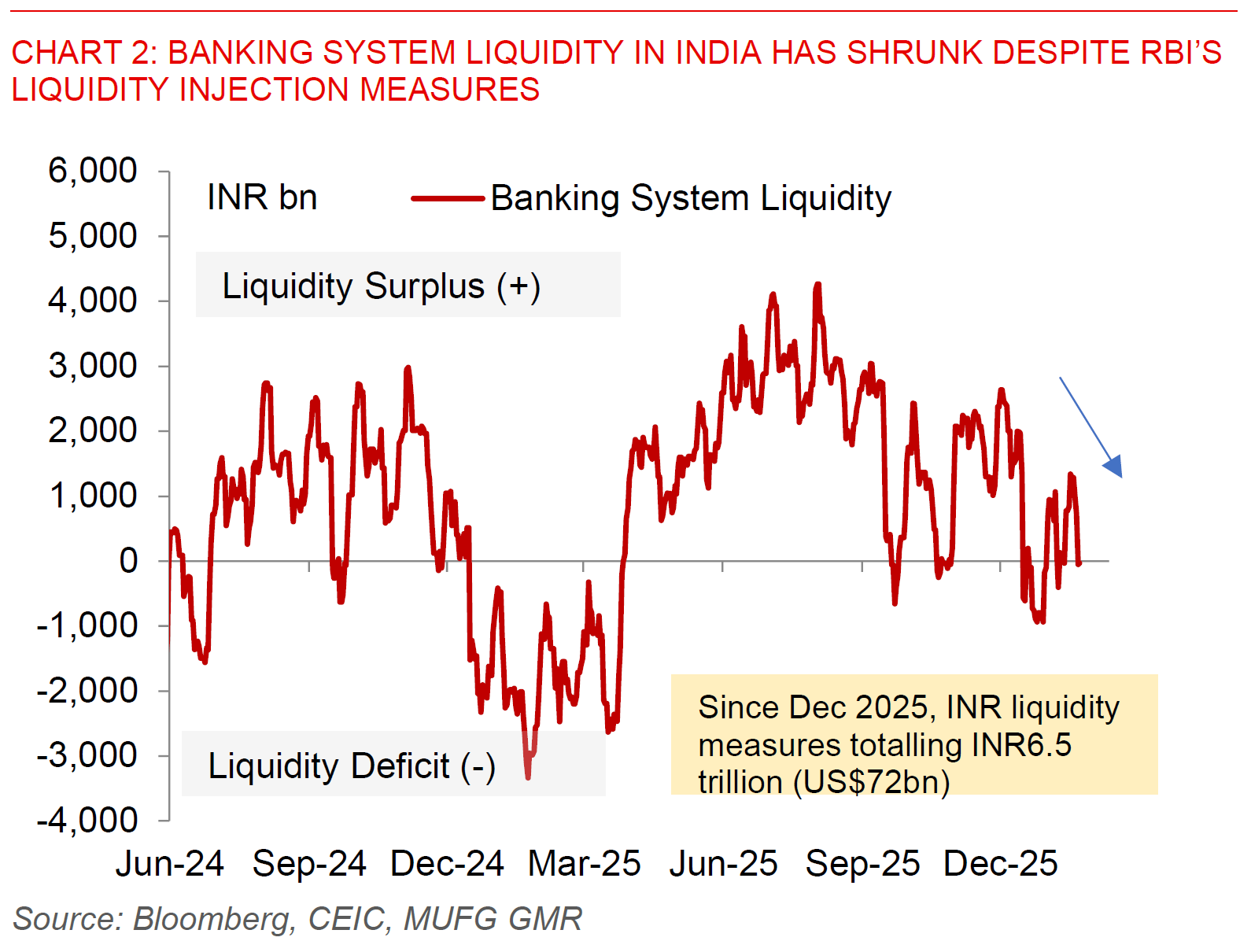 2026 01 27 Asia FX Talk Chart 2