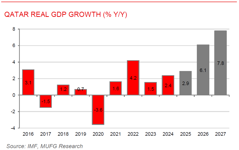 ME Daily 13 Feb 2026