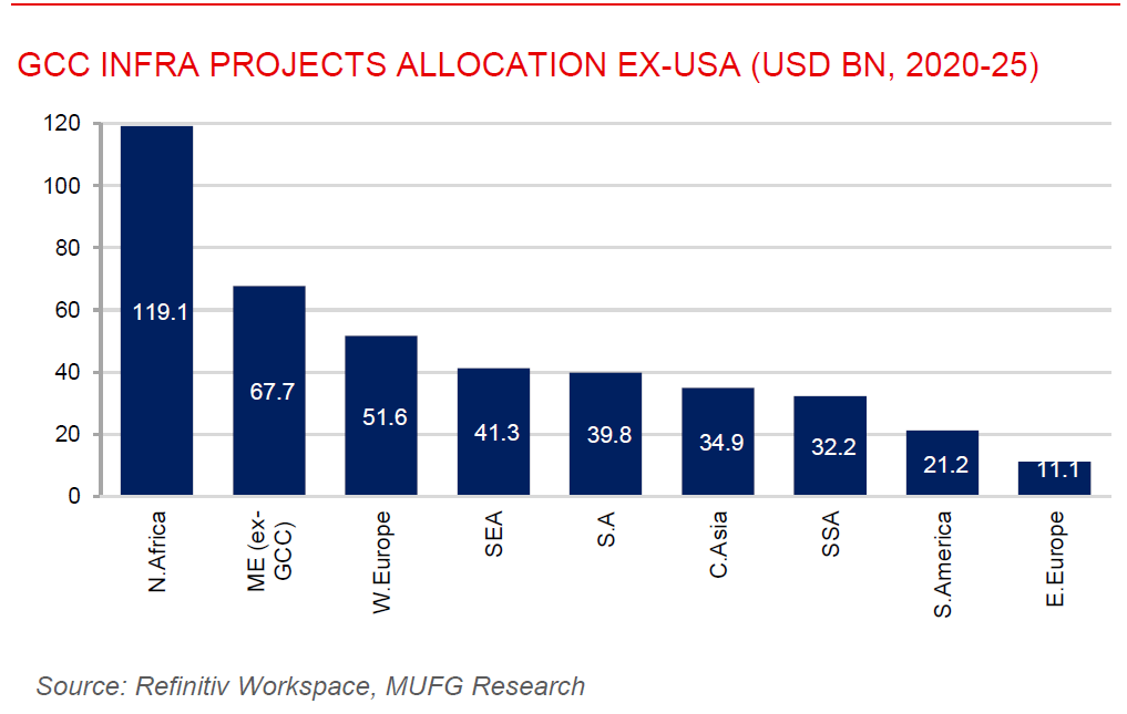 ME Daily 28 Nov 2025 (1)